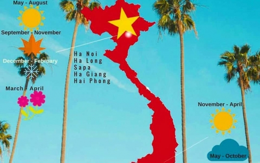 Počasí ve Vietnamu - Kdy cestovat do Vietnamu