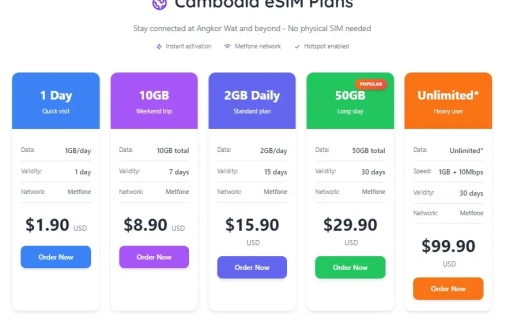 Cambodia eSIM &ndash; Tourist Data Plans, Prices &amp;amp; Setup
