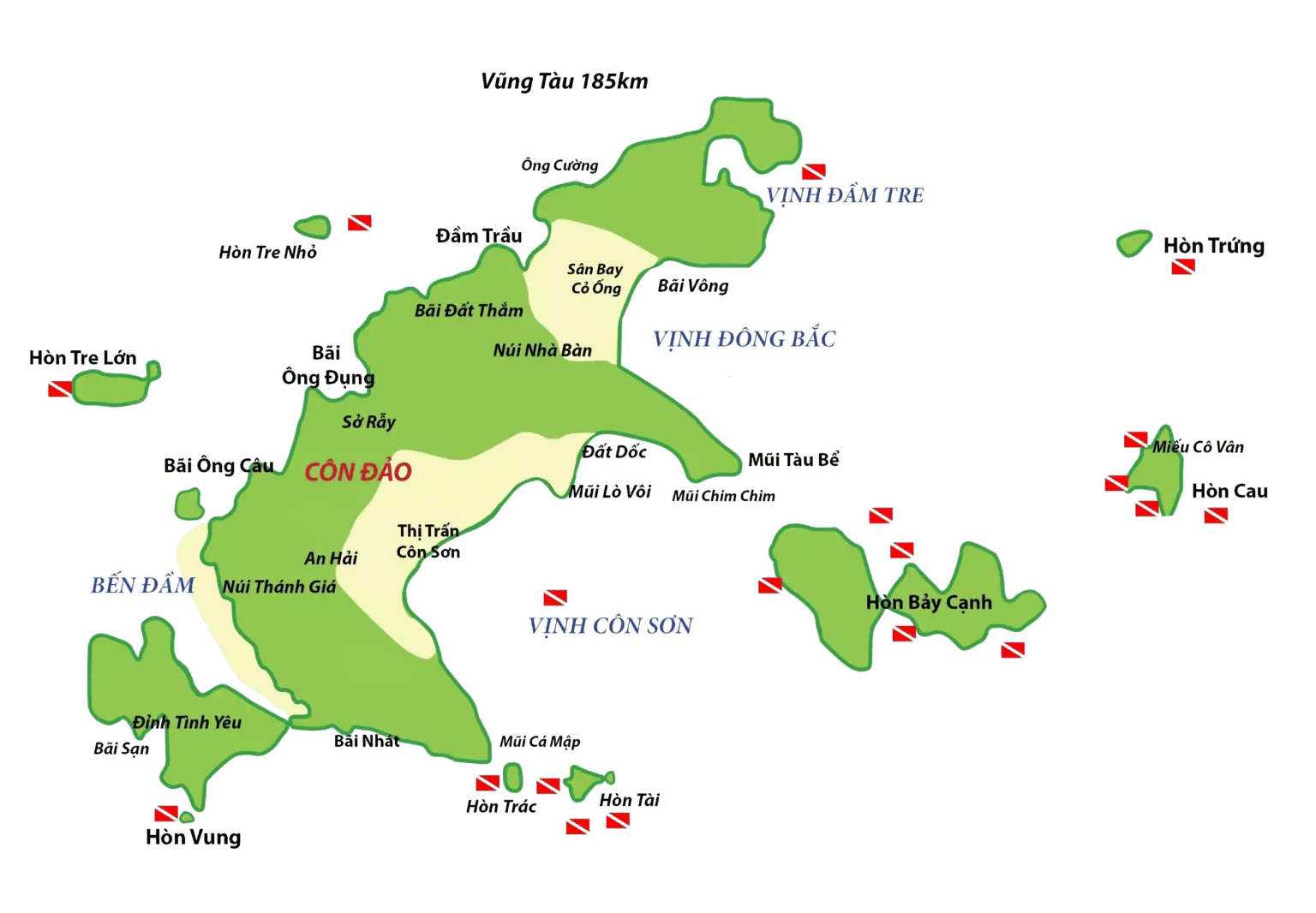 Diving on Con Dao Island Diving on Con Dao Island